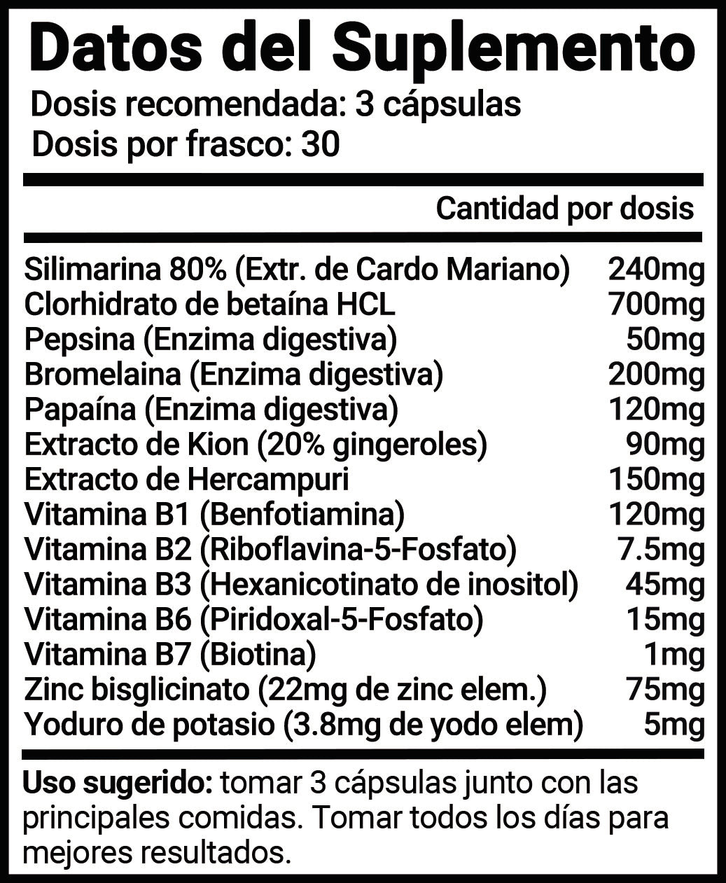 Digestive Support: Apoyo para la digestión